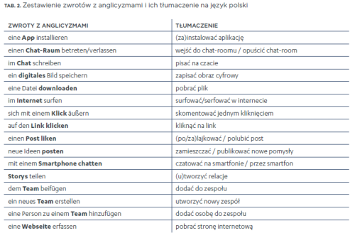 Buk_Czech-Rogoyska_tabela2